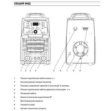 АВРОРА Система 200 AC/DC ПУЛЬС (200А, 220В), Сварочный аппарат для аргонодуговой сварки (второе поколение)