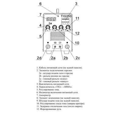 TIG-250 DC (250А, 380В), Сварочный аппарат для аргонодуговой сварки (TIG/MMA)