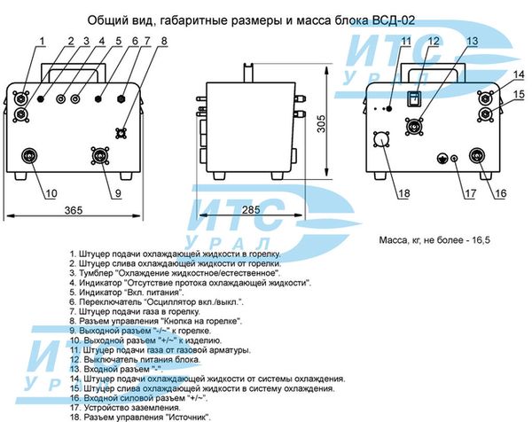 Удгу 351 ac dc схема