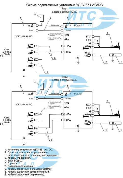 Удгу 351 ac dc схема