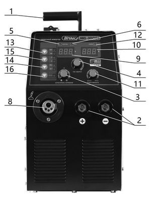 Лицевая панель инвертора сварочного MIG-250G BIMArc