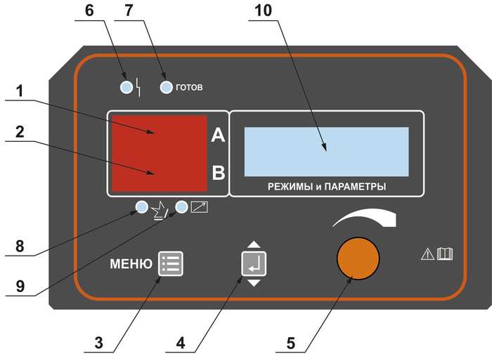 panel-indikacii-i-upravleniya-svarochnogo-vypryamitelya-stroitel-mig-4000-ispolnenie-oled