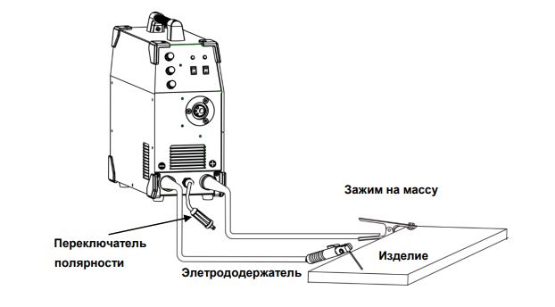 Схема подключения MMA