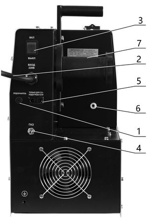 Тыльная сторона полуавтомата MIG-200GS