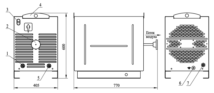 Общий вид и габаритные размеры без колес
