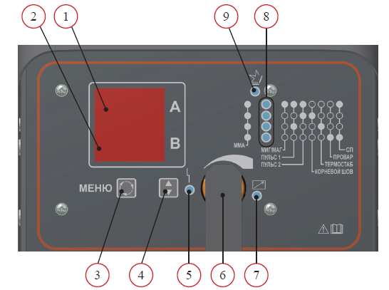 Панель индикации и управления сварочного выпрямителя