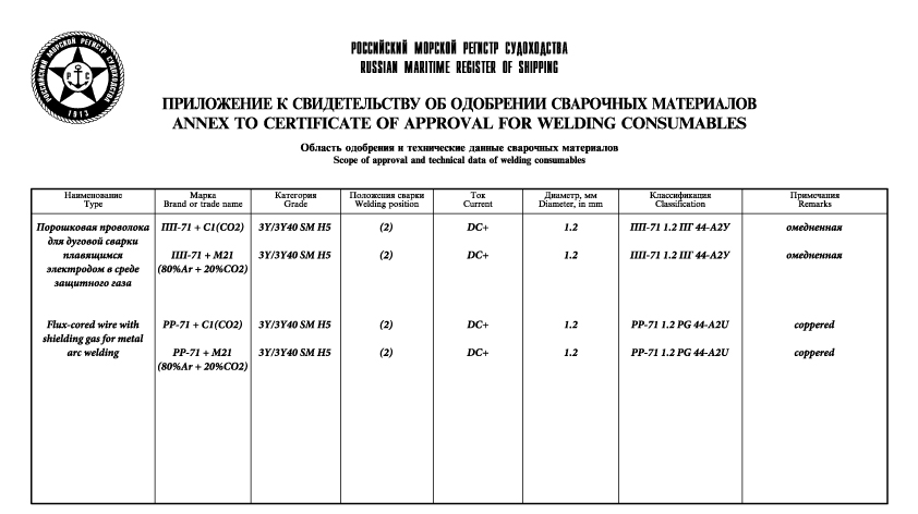 Проволока ПП-71 имеет одобрение Российского морского регистра судоходства и Российского речного регистра