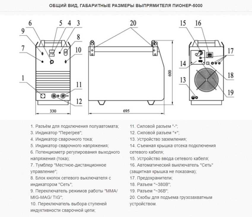 ОБЩИЙ ВИД, ГАБАРИТНЫЕ РАЗМЕРЫ ВЫПРЯМИТЕЛЯ ПИОНЕР-5000