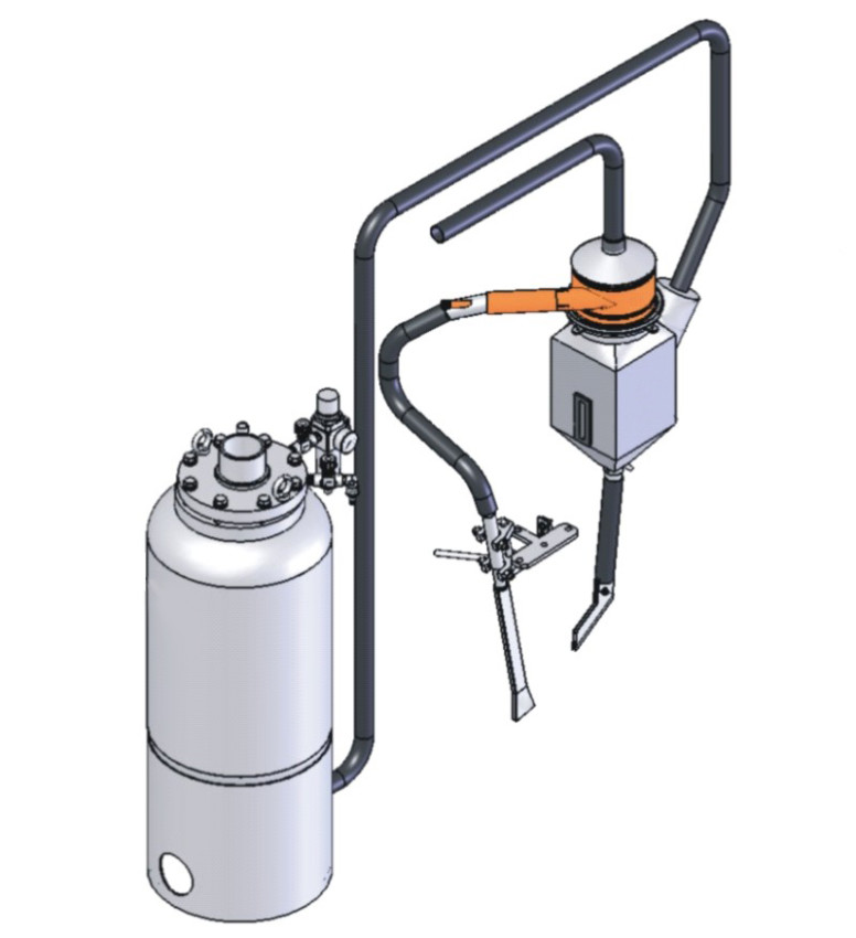 СОФ, Система рециркуляции флюса
