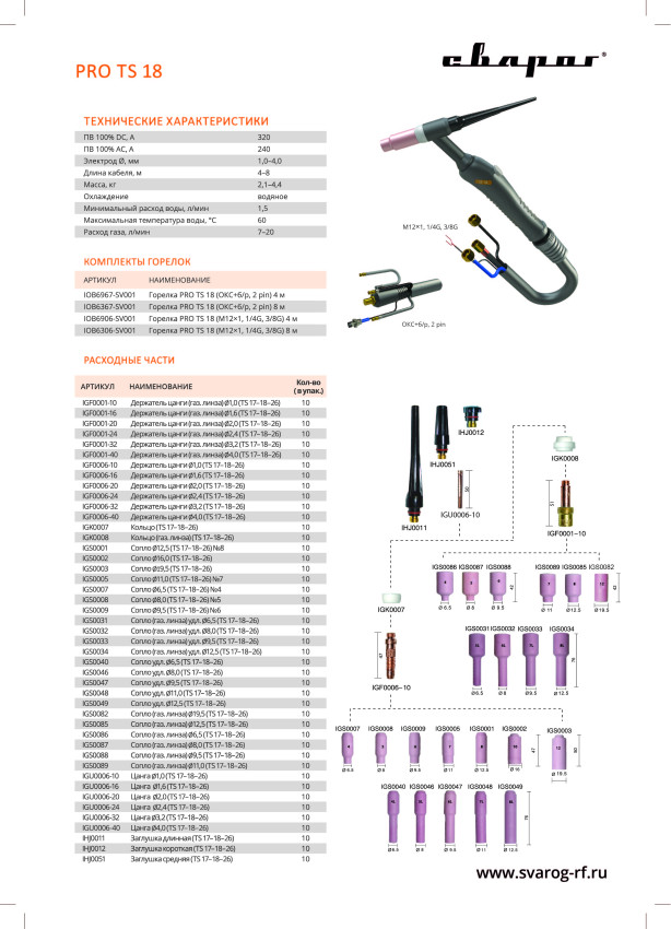 PRO TS 18, ЗИП для горелки для аргонодуговой сварки (4 м)