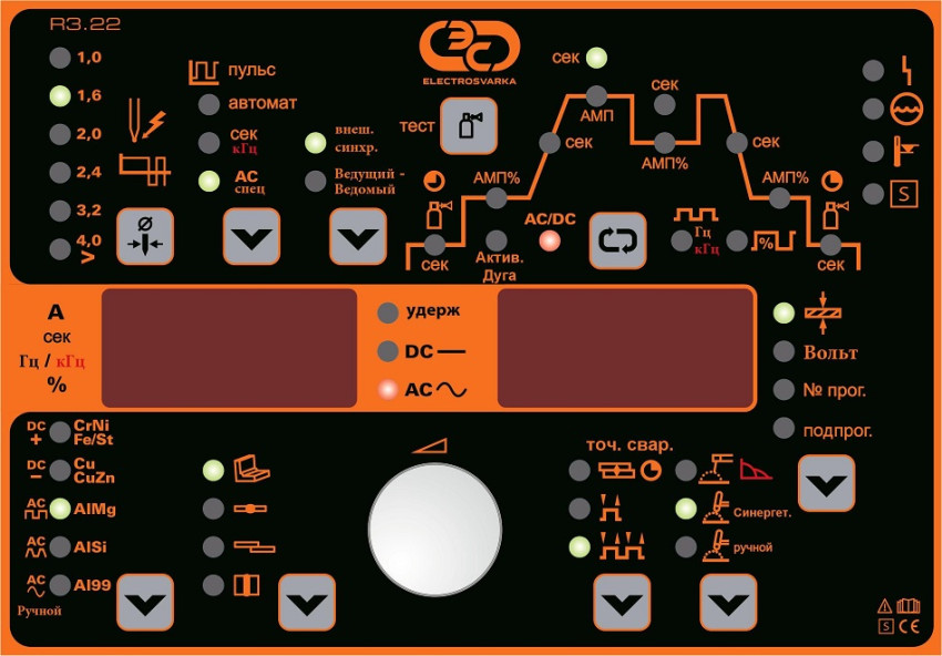 Панель ТИГ 550