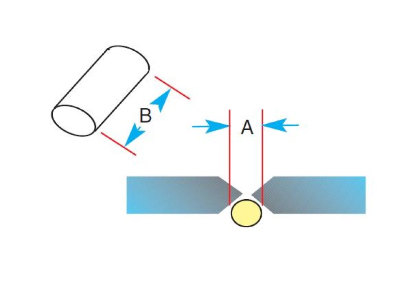 Геометрические размеры подкладки 1G13-RD KATBAK (схема)