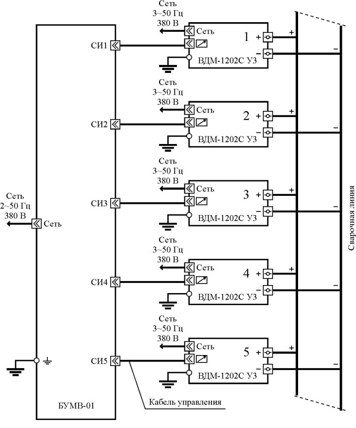 Структурная схема подключения блока БУМВ-01