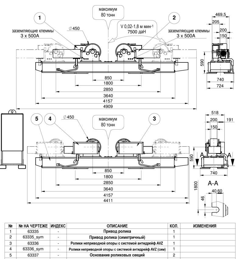 Габариты и другие параметры роликового вращателя  KT-160 Vv+AVZ