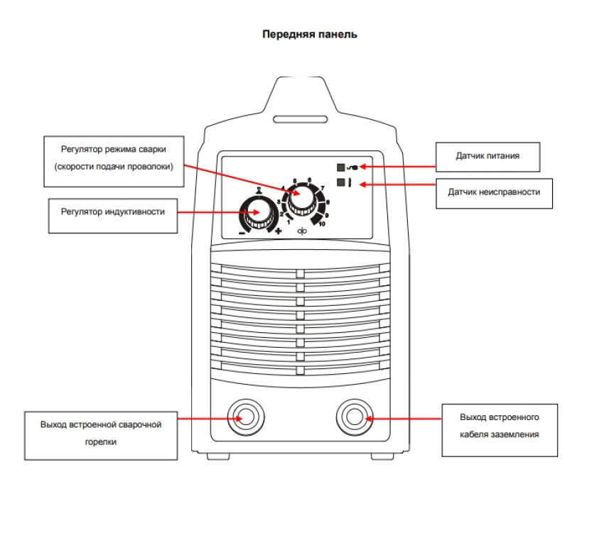 Aurora POLO 160_внешний вид аппарата