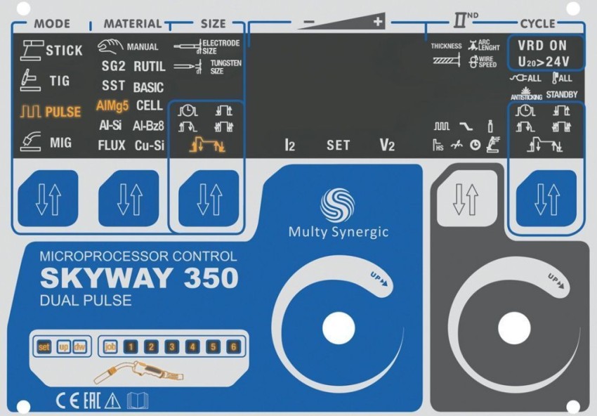 Передняя панель SKYWAY 350 Dual pulse: функции и регулировки