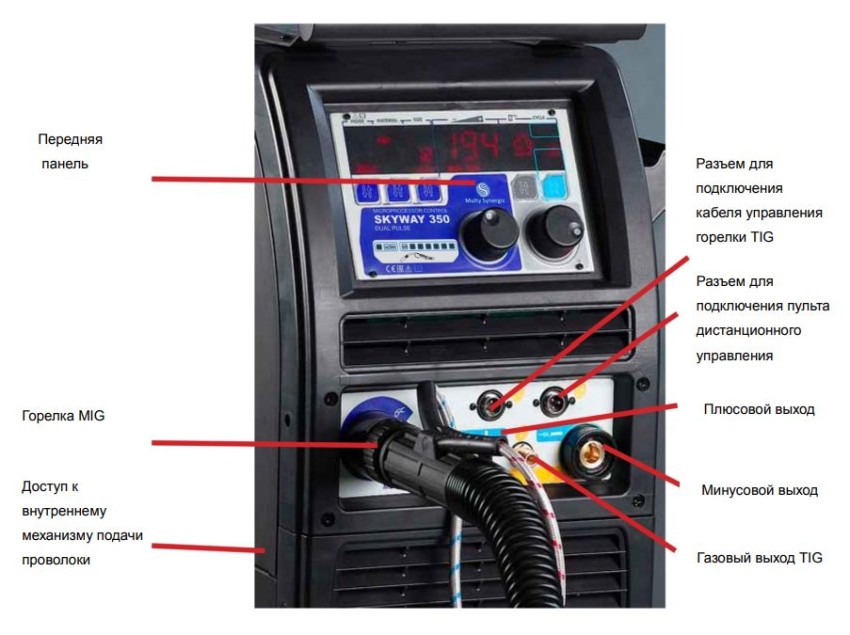 Внешний вид SKYWAY 350 DUAL PULSE