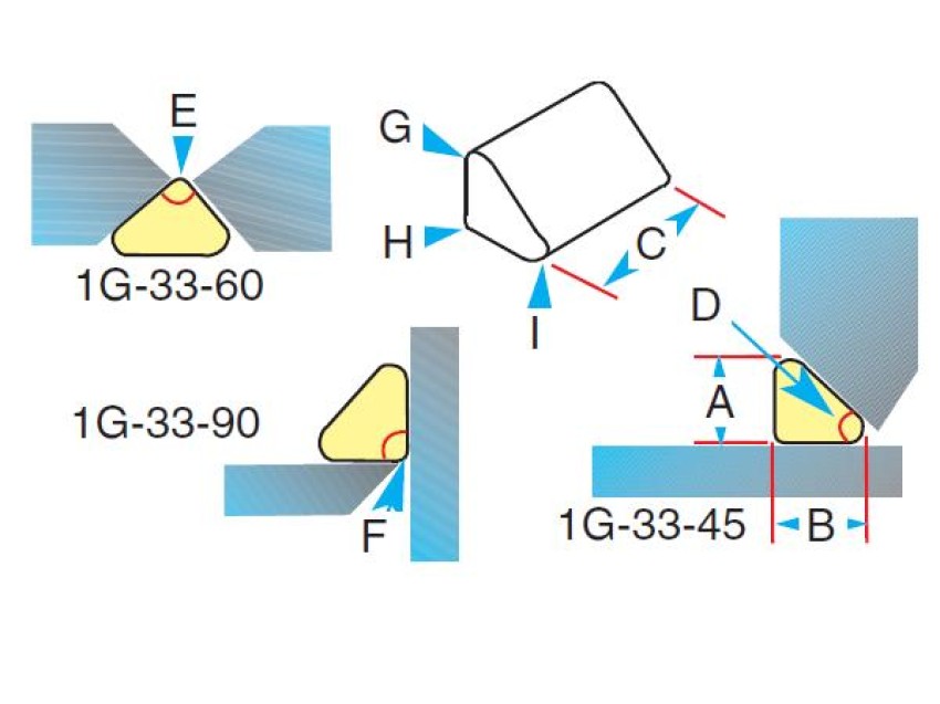 Геометрические размеры подкладки 1G33-60 KATBAK (схема)
