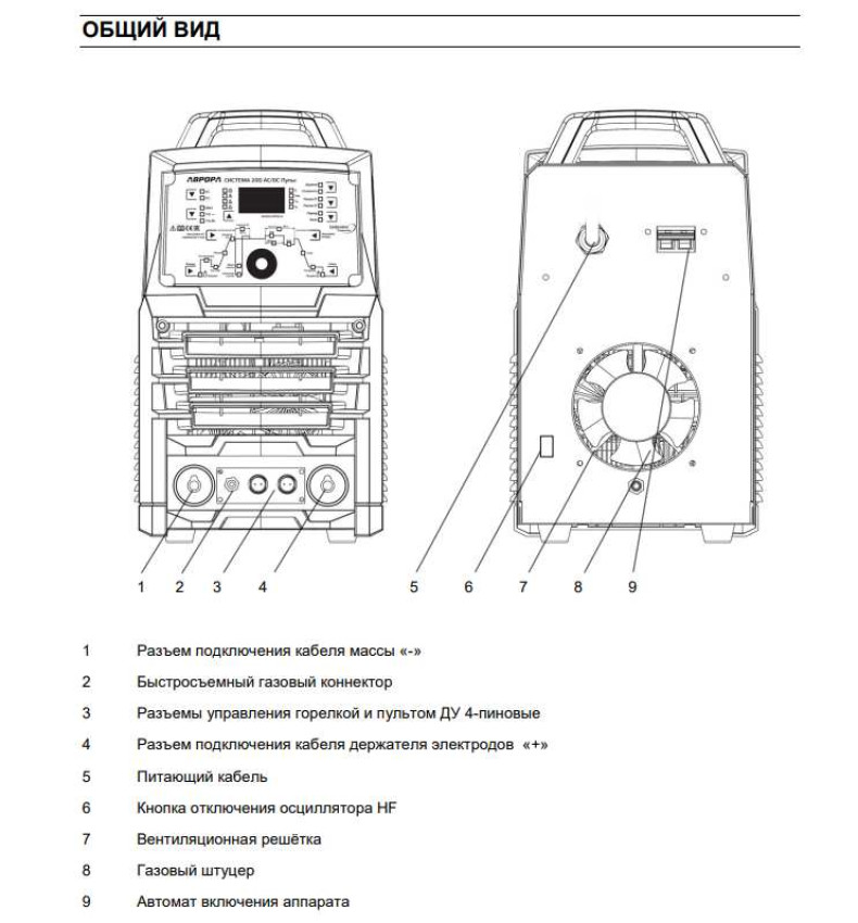 Общий вид аппарата