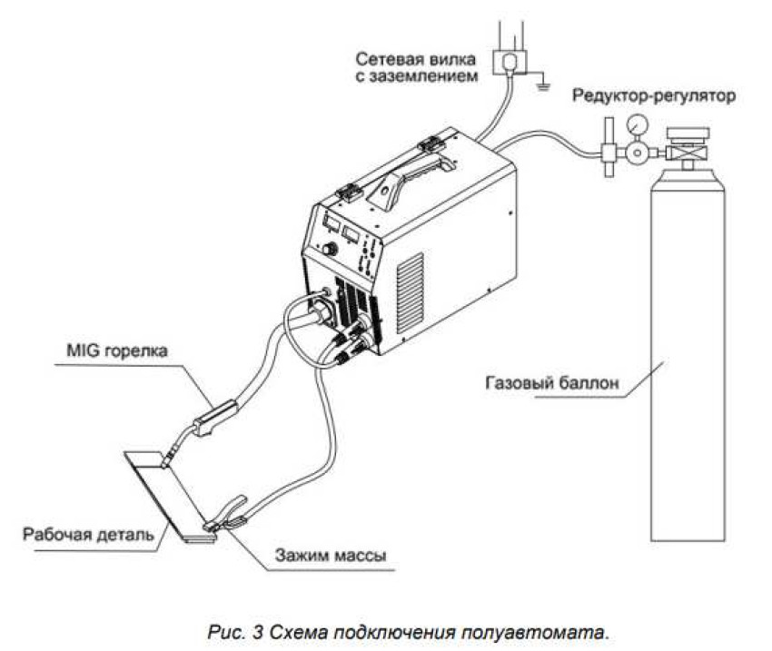 Схема подключения полуавтомата