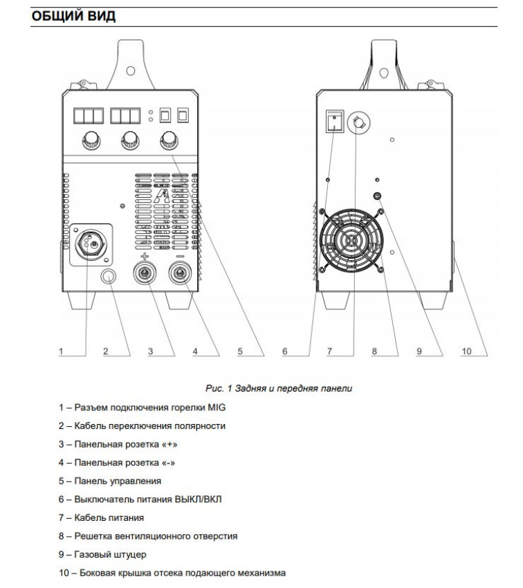 АВРОРА Динамика 2000 общий вид