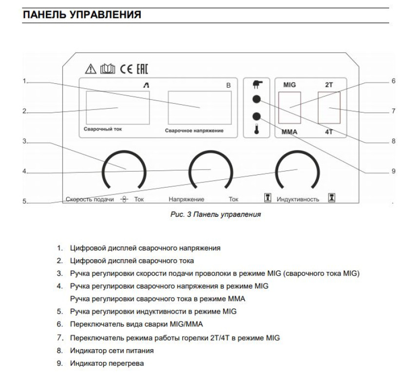АВРОРА Динамика 2000 панель управления
