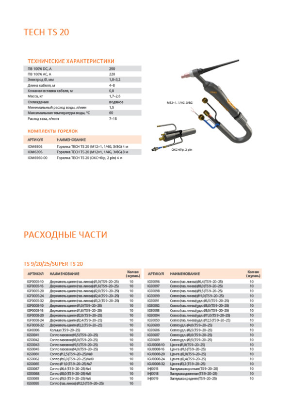 ЗИП к TECH TS 20 M12×1, 1/4G, 3/8G