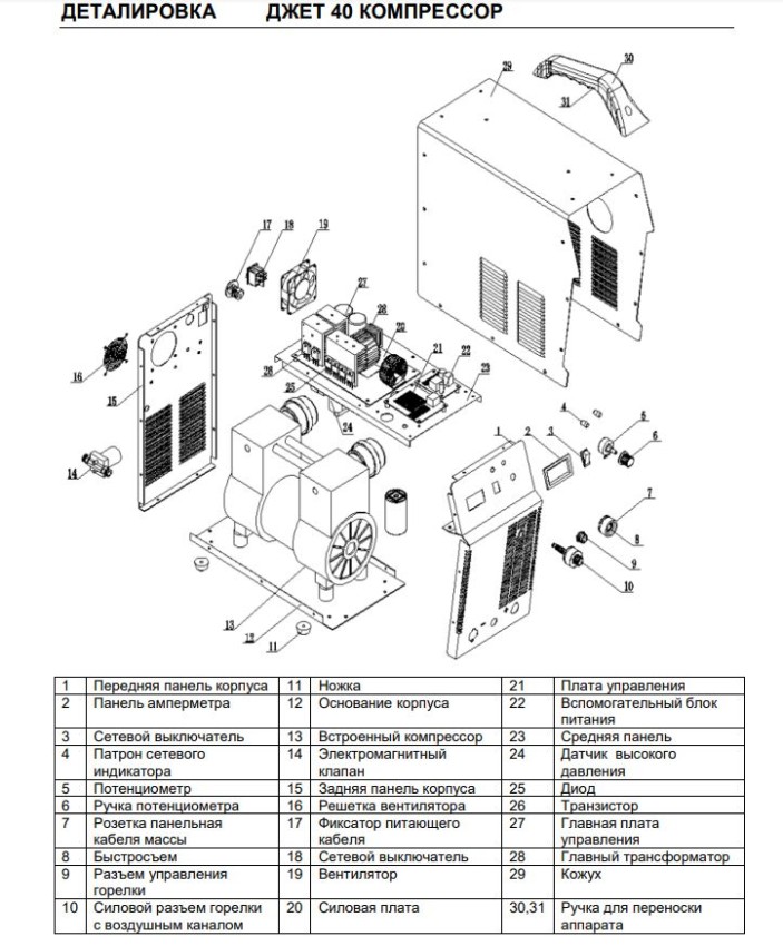 ДЕТАЛИРОВКА ДЖЕТ 40 КОМПРЕССОР