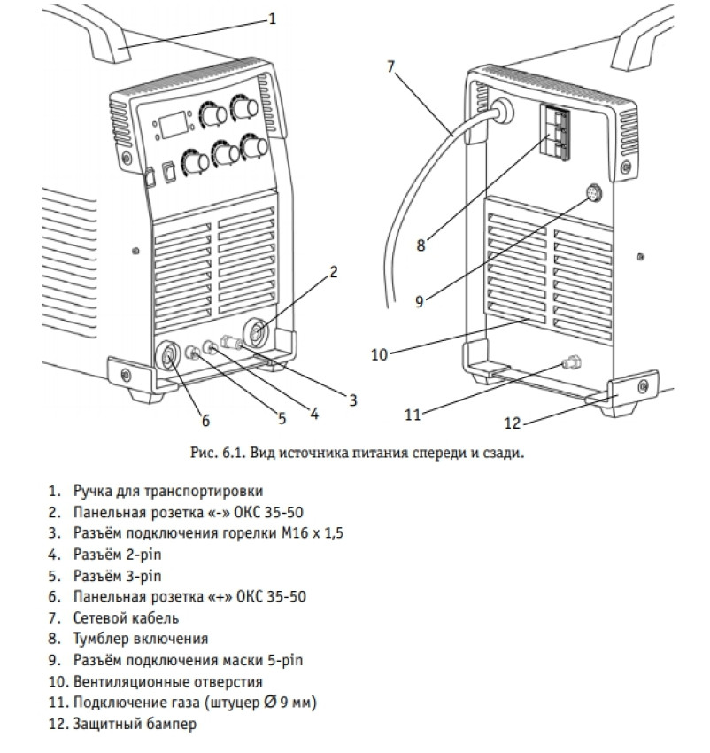 Внешний вид аппарата