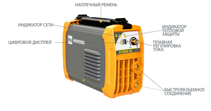 HUGONG EXTREME 200 III - конфигурация