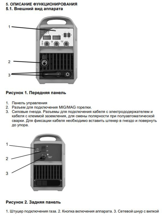 Внешний вид аппарата