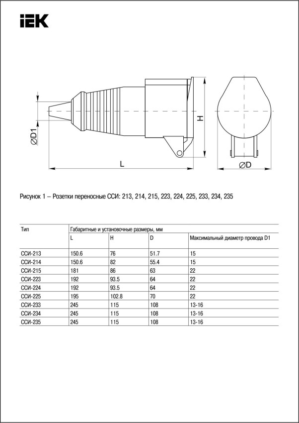 Габаритный чертеж
