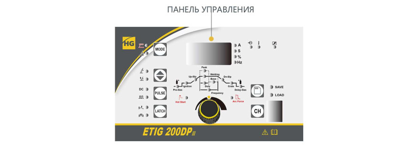 панель управления