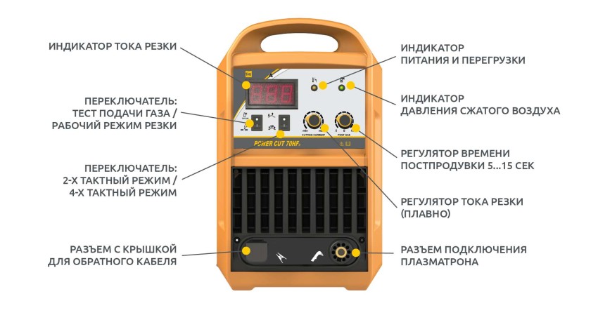 HUGONG POWER CUT 70 HF